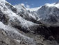 Everest Panorama